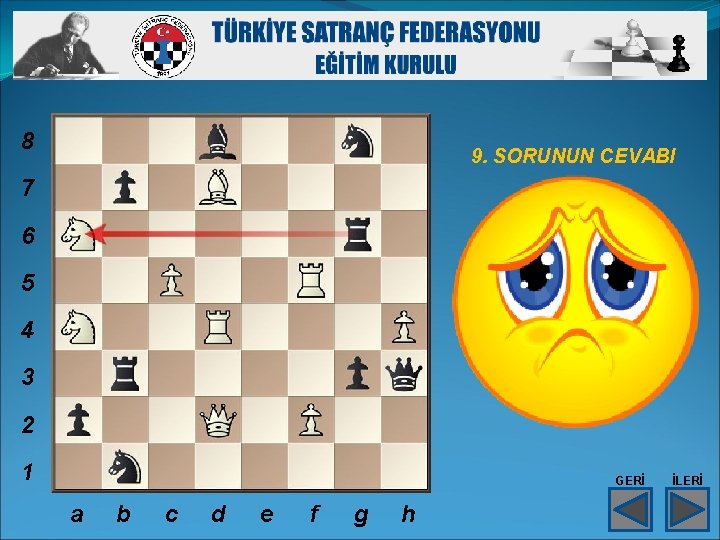 8 9. SORUNUN CEVABI 7 6 5 4 3 2 1 GERİ a b