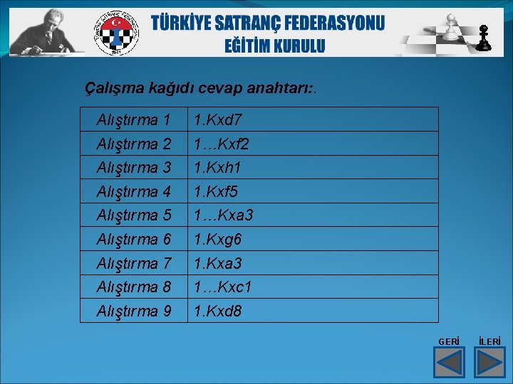 Çalışma kağıdı cevap anahtarı: . Alıştırma 1 1. Kxd 7 Alıştırma 2 1…Kxf 2