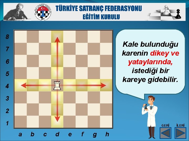 8 Kale bulunduğu karenin dikey ve yataylarında, istediği bir kareye gidebilir. 7 6 5