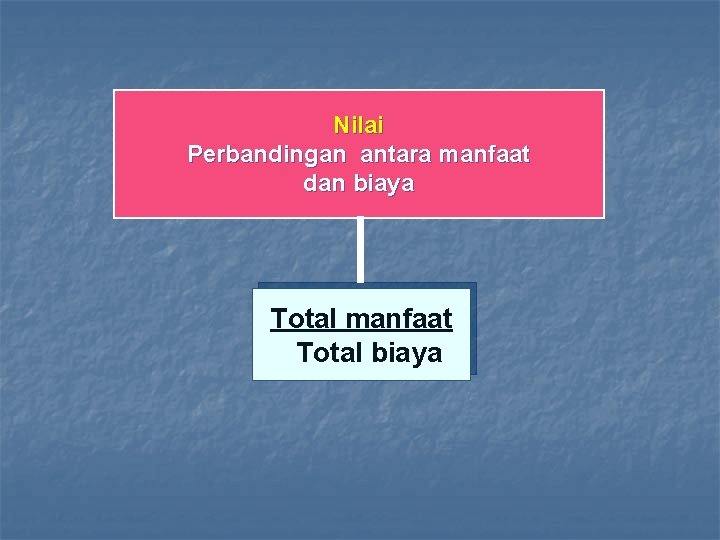 Nilai Perbandingan antara manfaat dan biaya Total manfaat Total biaya 