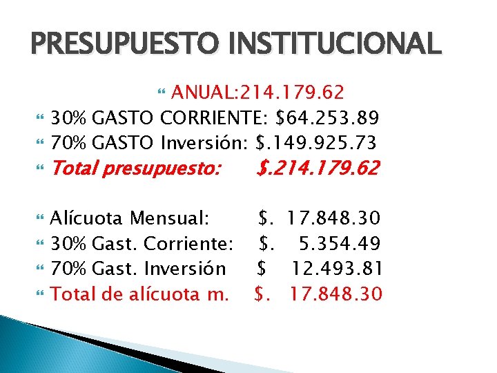 PRESUPUESTO INSTITUCIONAL ANUAL: 214. 179. 62 30% GASTO CORRIENTE: $64. 253. 89 70% GASTO