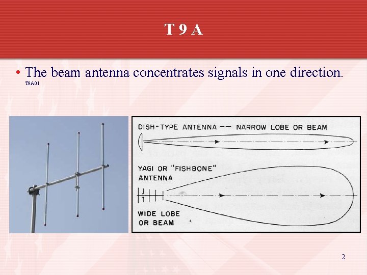 T 9 A • The beam antenna concentrates signals in one direction. T 9