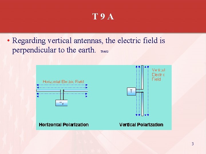 T 9 A • Regarding vertical antennas, the electric field is perpendicular to the