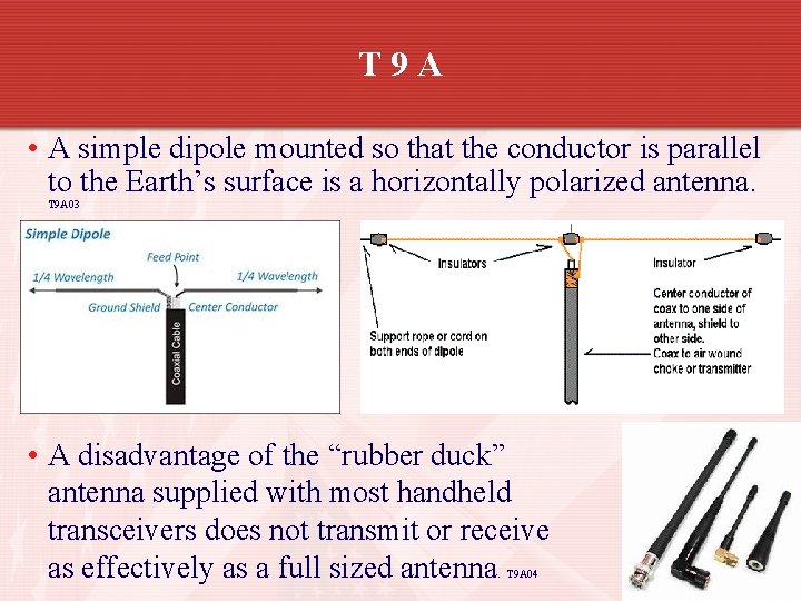 T 9 A • A simple dipole mounted so that the conductor is parallel