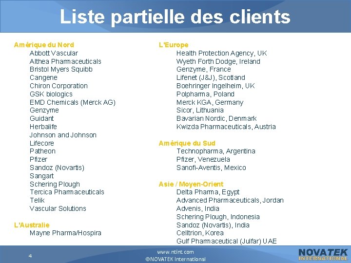 Liste partielle des clients Amérique du Nord Abbott Vascular Althea Pharmaceuticals Bristol Myers Squibb