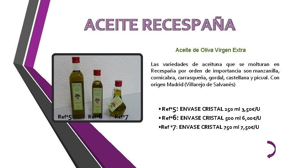 ACEITE RECESPAÑA Aceite de Oliva Virgen Extra Las variedades de aceituna que se molturan