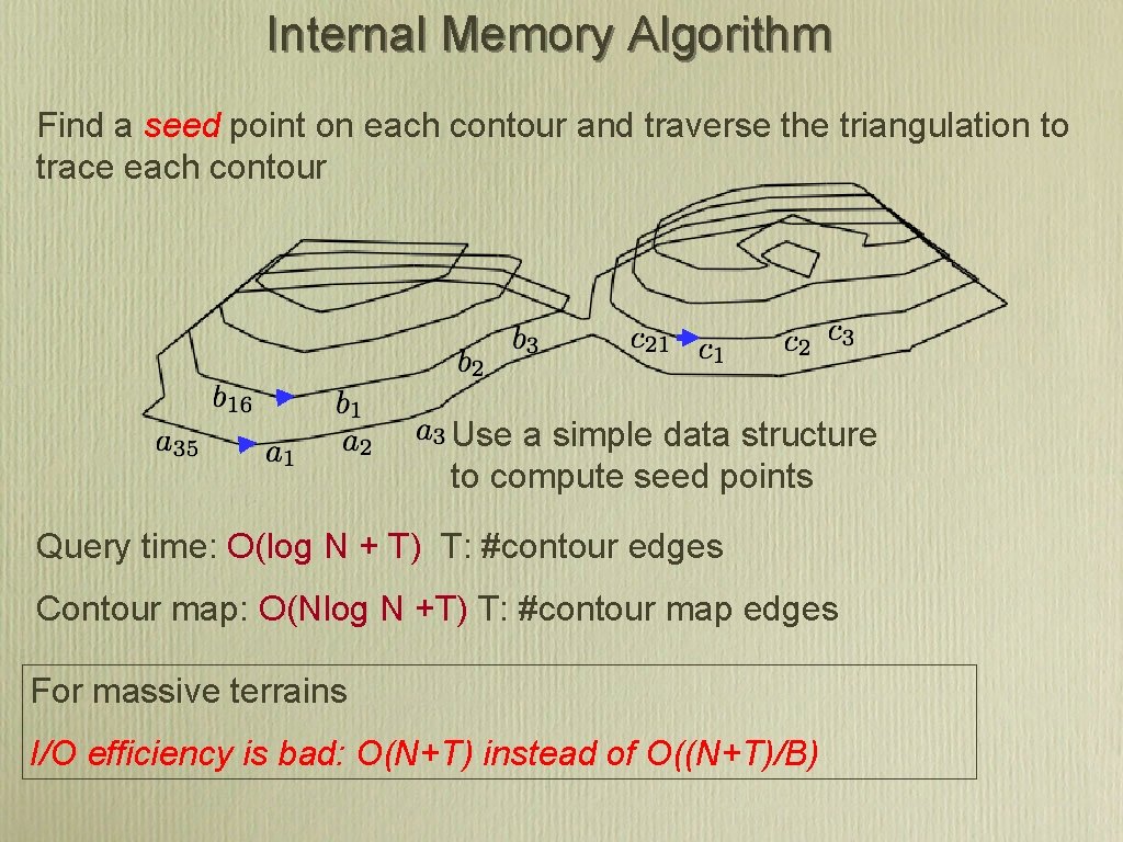 Internal Memory Algorithm Find a seed point on each contour and traverse the triangulation