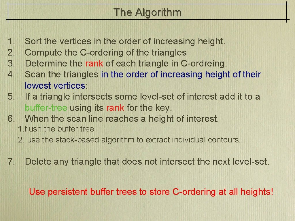 The Algorithm 1. 2. 3. 4. 5. 6. Sort the vertices in the order