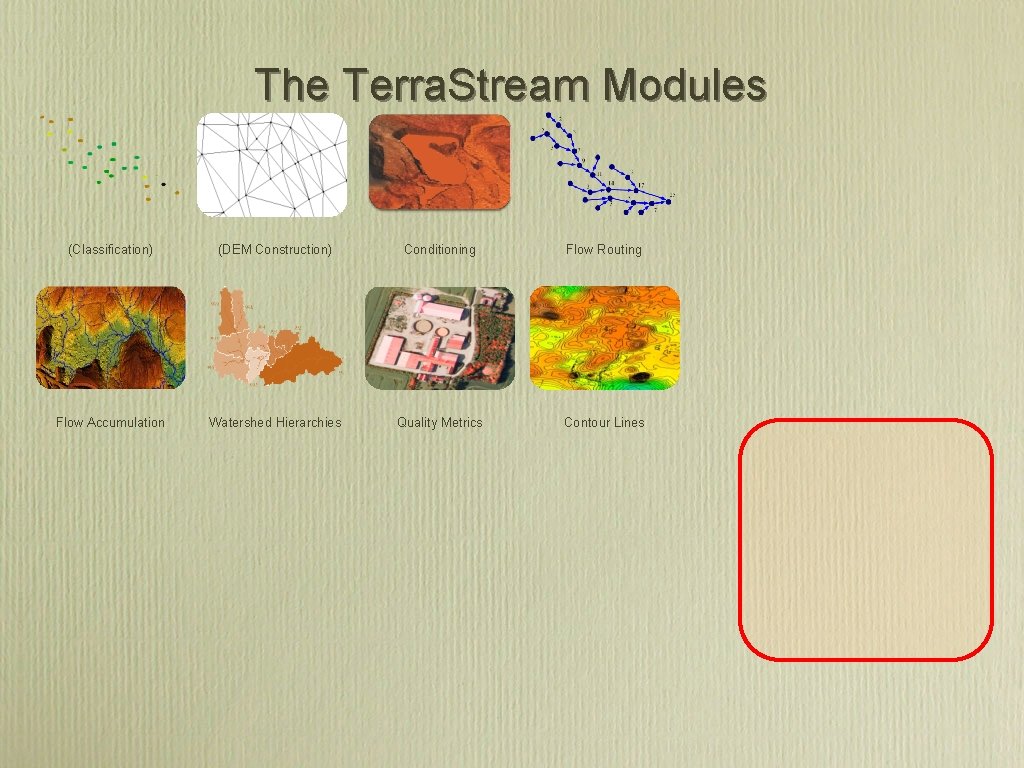 The Terra. Stream Modules (Classification) (DEM Construction) Conditioning Flow Routing Flow Accumulation Watershed Hierarchies