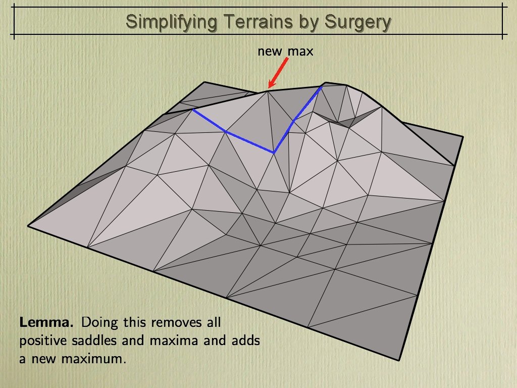 Simplifying Terrains by Surgery 