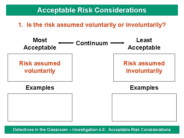 Acceptable Risk Considerations Detectives in the Classroom Investigation
