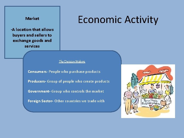 Market Economic Activity -A location that allows buyers and sellers to exchange goods and