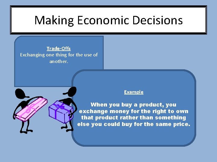 Making Economic Decisions Trade-Offs Exchanging one thing for the use of another. Example When