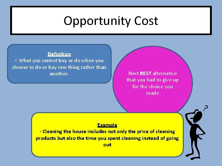Opportunity Cost Definition < What you cannot buy or do when you choose to