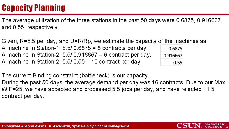 Capacity Planning The average utilization of the three stations in the past 50 days