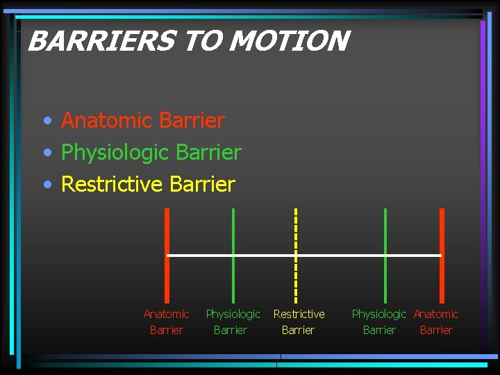 BARRIERS TO MOTION • Anatomic Barrier • Physiologic Barrier • Restrictive Barrier Anatomic Barrier