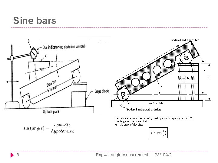 Sine bars 8 Exp. 4 : Angle Measurements 23/10/42 