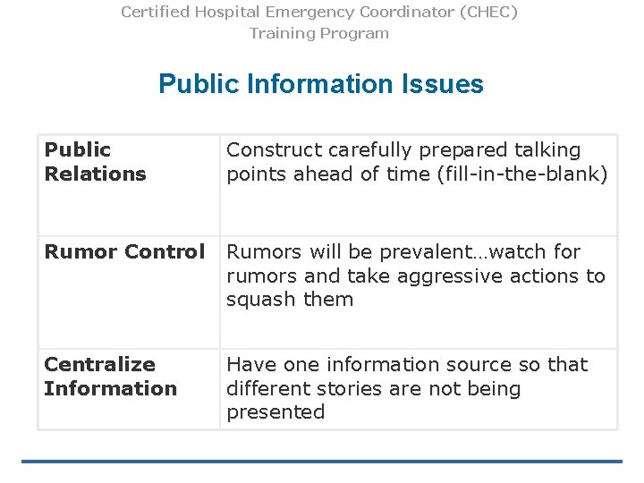 Certified Hospital Emergency Coordinator (CHEC) Training Program Public Information Issues Public Relations Construct carefully