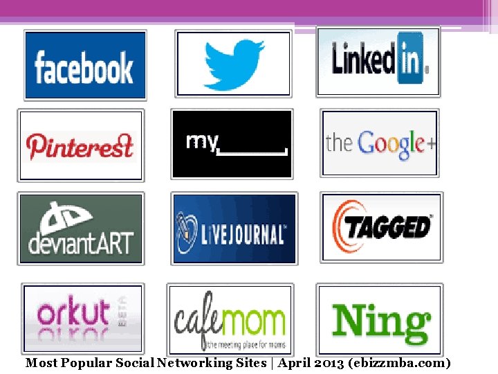Most Popular Social Networking Sites | April 2013 (ebizzmba. com) 