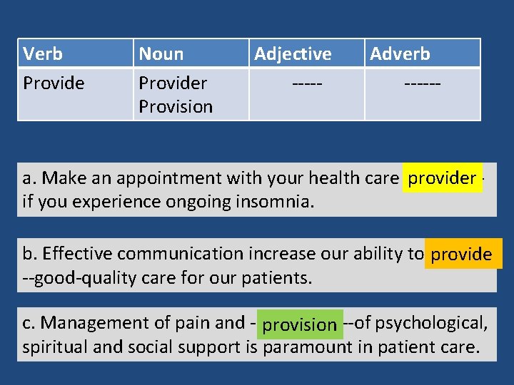 Verb Provide Noun Provider Provision Adjective ----- Adverb ------ a. Make an appointment with