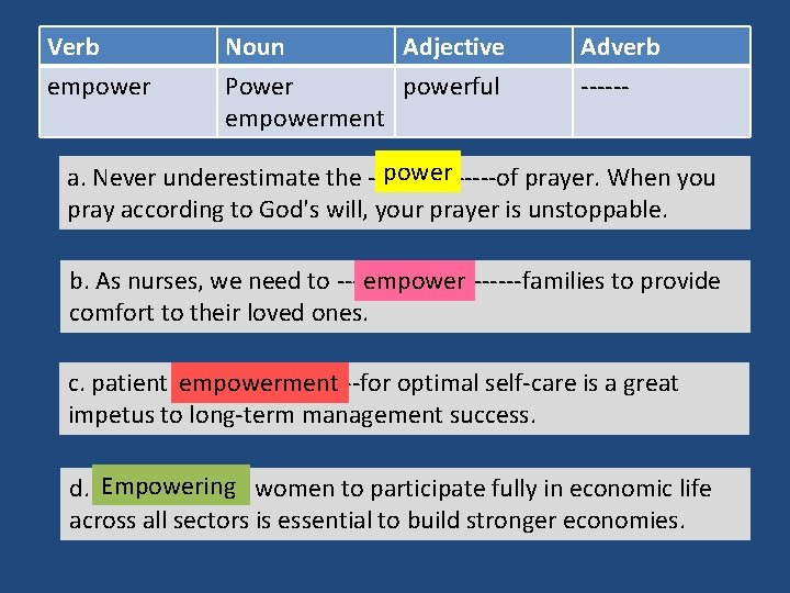 Verb empower Noun Adjective Power powerful empowerment Adverb ------ power a. Never underestimate the