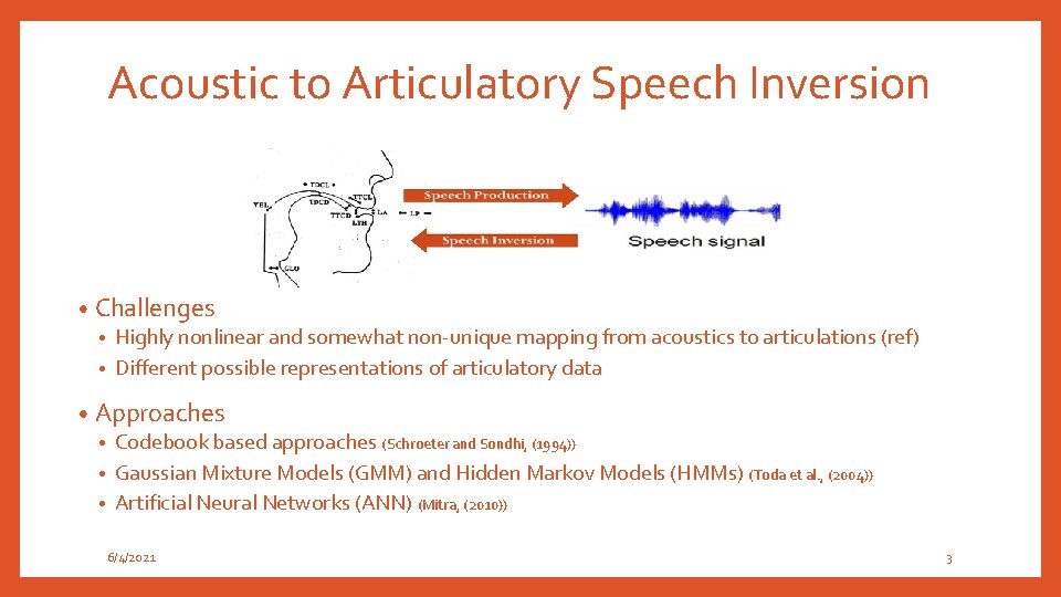 Acoustic to Articulatory Speech Inversion • Challenges • Highly nonlinear and somewhat non-unique mapping