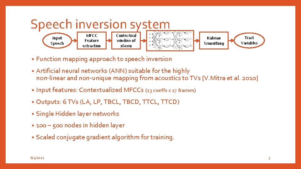 Speech inversion system Input Speech MFCC Feature extraction Contextual window of 160 ms Kalman