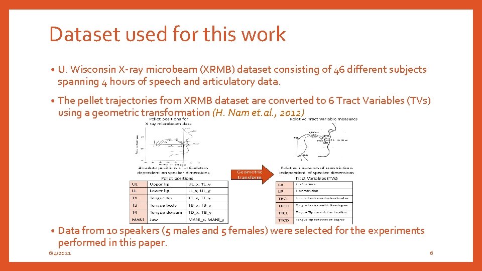 Dataset used for this work • U. Wisconsin X-ray microbeam (XRMB) dataset consisting of