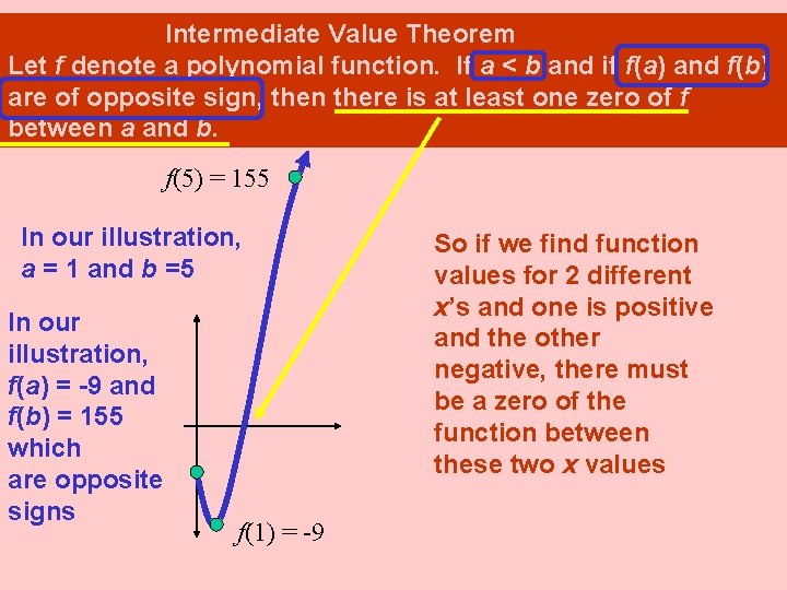 Intermediate Value Theorem Let f denote a polynomial function. If a < b and