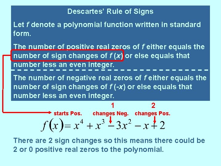 Descartes’ Rule of Signs Let f denote a polynomial function written in standard form.