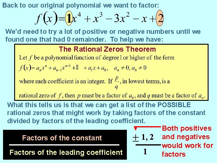 Back to our original polynomial we want to factor: 1 We’d need to try