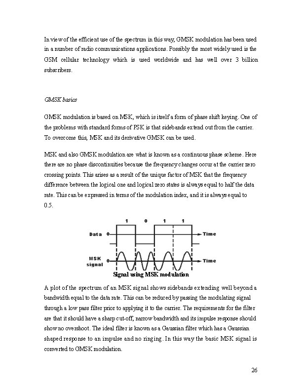 In view of the efficient use of the spectrum in this way, GMSK modulation