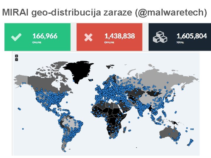 MIRAI geo-distribucija zaraze (@malwaretech) 