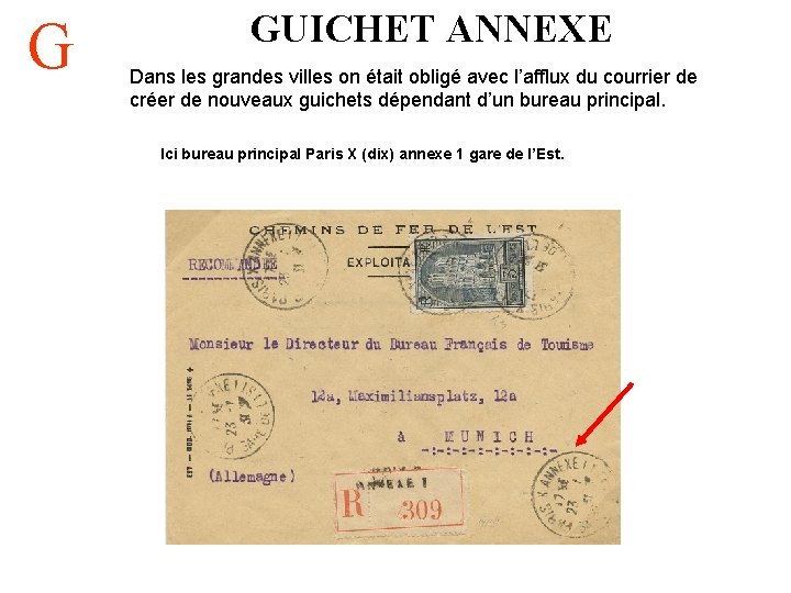 G GUICHET ANNEXE Dans les grandes villes on était obligé avec l’afflux du courrier