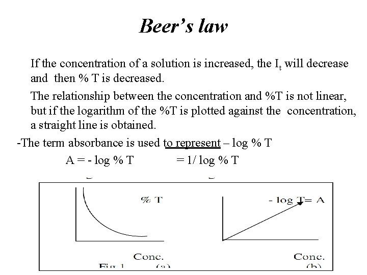 Beer’s law If the concentration of a solution is increased, the It will decrease