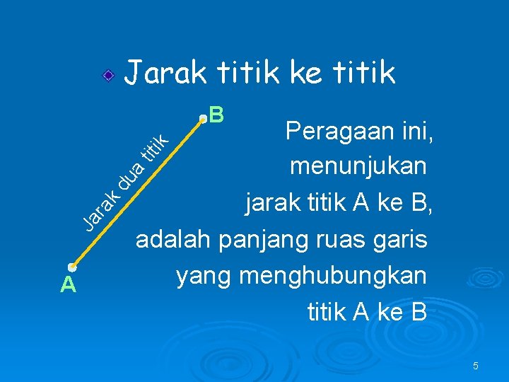 Jarak titik ke titik B Ja ra k du a tit ik Peragaan ini,