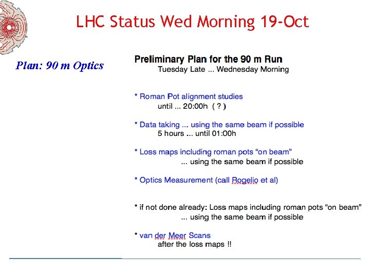 LHC Status Wed Morning 19 -Oct Bernhard Holzer, Mike Lamont Plan: 90 m Optics
