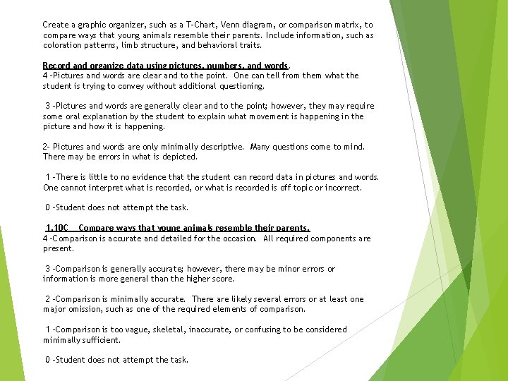 Create a graphic organizer, such as a T-Chart, Venn diagram, or comparison matrix, to