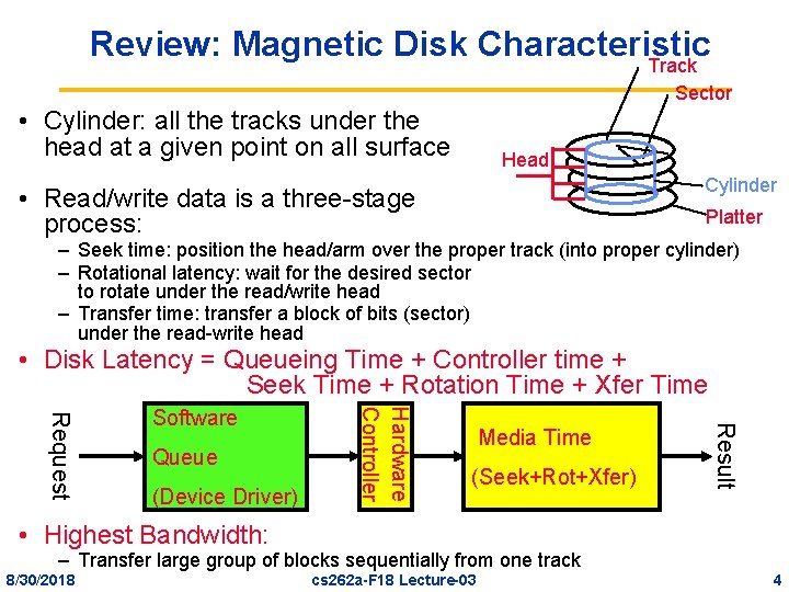 Review: Magnetic Disk Characteristic Track Sector • Cylinder: all the tracks under the head