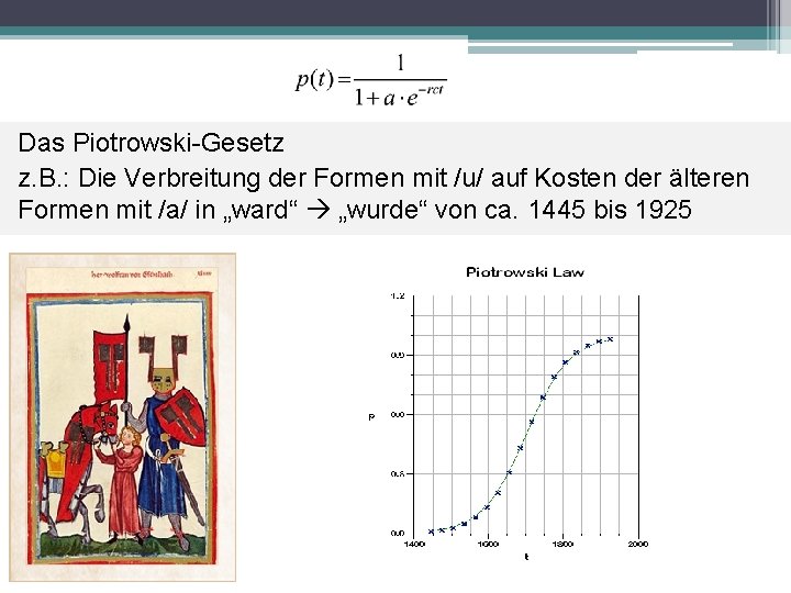 Das Piotrowski-Gesetz z. B. : Die Verbreitung der Formen mit /u/ auf Kosten der