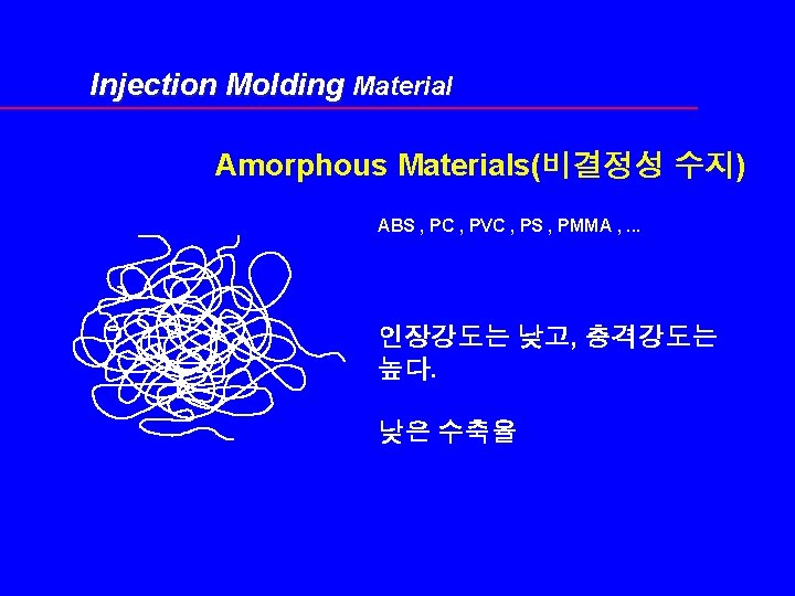 Injection Molding Material Amorphous Materials(비결정성 수지) ABS , PC , PVC , PS ,