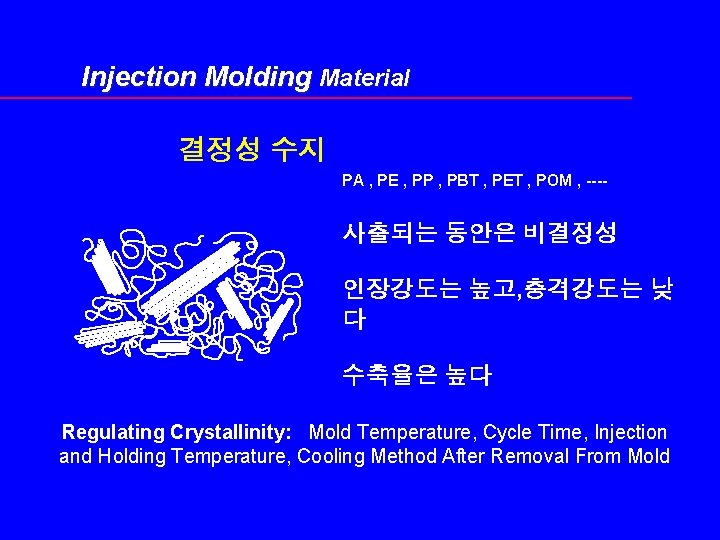 Injection Molding Material 결정성 수지 PA , PE , PP , PBT , PET