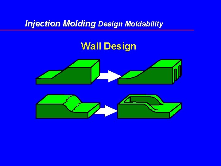 Injection Molding Design Moldability Wall Design 