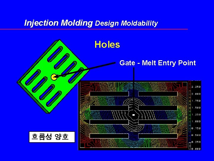 Injection Molding Design Moldability Holes Gate - Melt Entry Point 흐름성 양호 