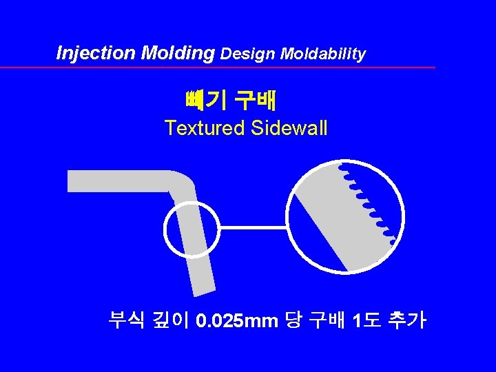 Injection Molding Design Moldability 빼기 구배 Textured Sidewall 부식 깊이 0. 025 mm 당