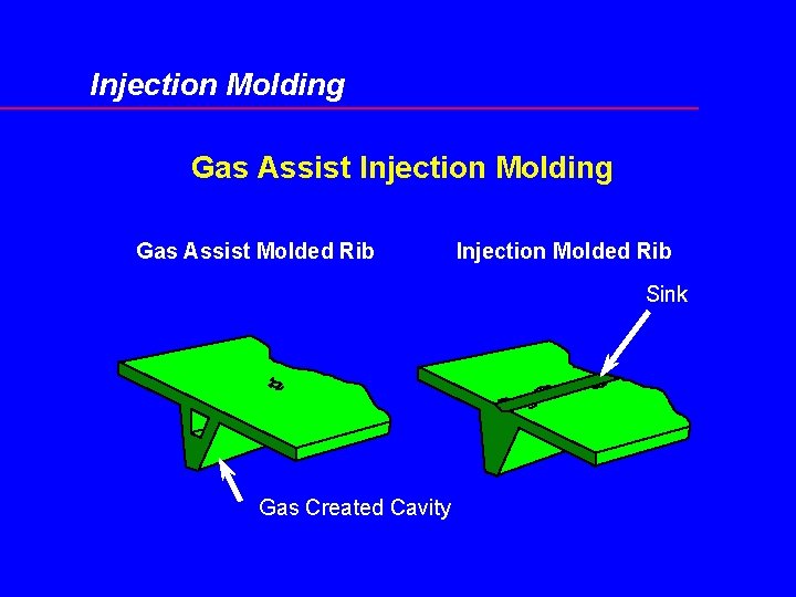 Injection Molding Gas Assist Molded Rib Injection Molded Rib Sink Gas Created Cavity 