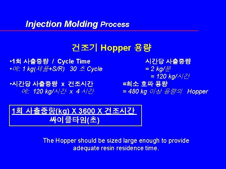 Injection Molding Process 건조기 Hopper 용량 • 1회 사출중량 / Cycle Time • 예: