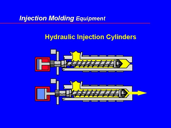 Injection Molding Equipment Hydraulic Injection Cylinders 