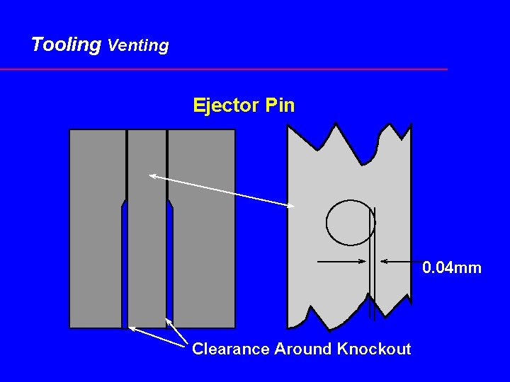 Tooling Venting Ejector Pin 0. 04 mm Clearance Around Knockout 