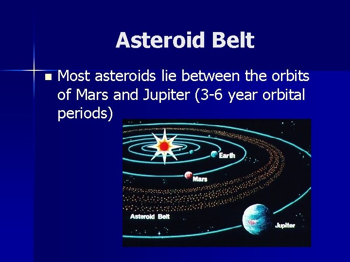 Asteroid Belt n Most asteroids lie between the orbits of Mars and Jupiter (3